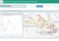 (Credits: Fraunhofer ITWM)