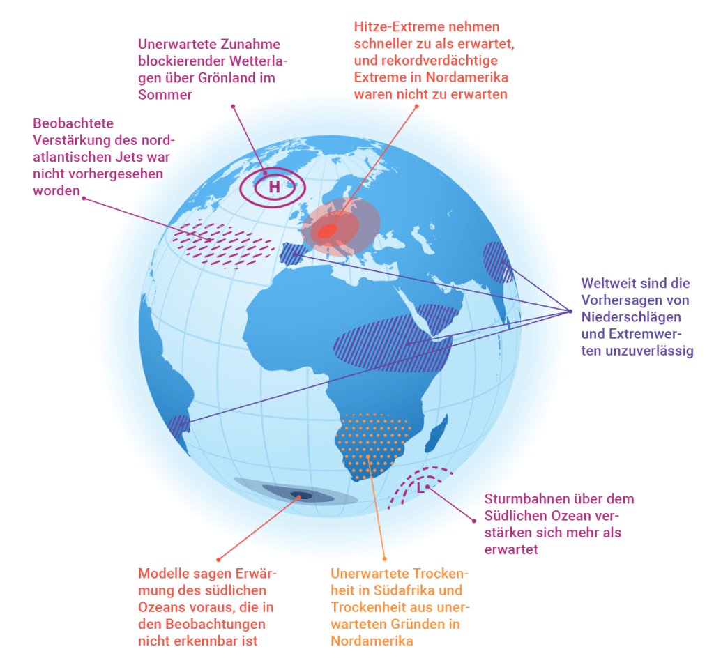 Credits: Y. Schrader, T. Shaw, B. Stevens/ in: Shaw, T.A., Stevens, B. Nature 639, 877–887 (2025). DOI: 10.1038/s41586-025-08680-1