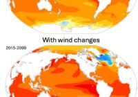 Die Karten zeigen die voraussichtliche Entwicklung der Meeresoberflächentemperatur im Zeitraum 2015-2099 aufgrund von mäßig hohen Treibhausgasemissionen. Die obere Karte zeigt ein Modell, bei dem die Winde die Ozeanzirkulation nicht verändern können, und die untere Karte zeigt dasselbe Modell mit windbedingten Veränderungen. Kredit Bild von Kay McMonigal