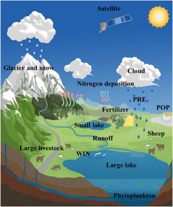 Low-Res_remotesensing.0689.fig.002 | Pugnalom