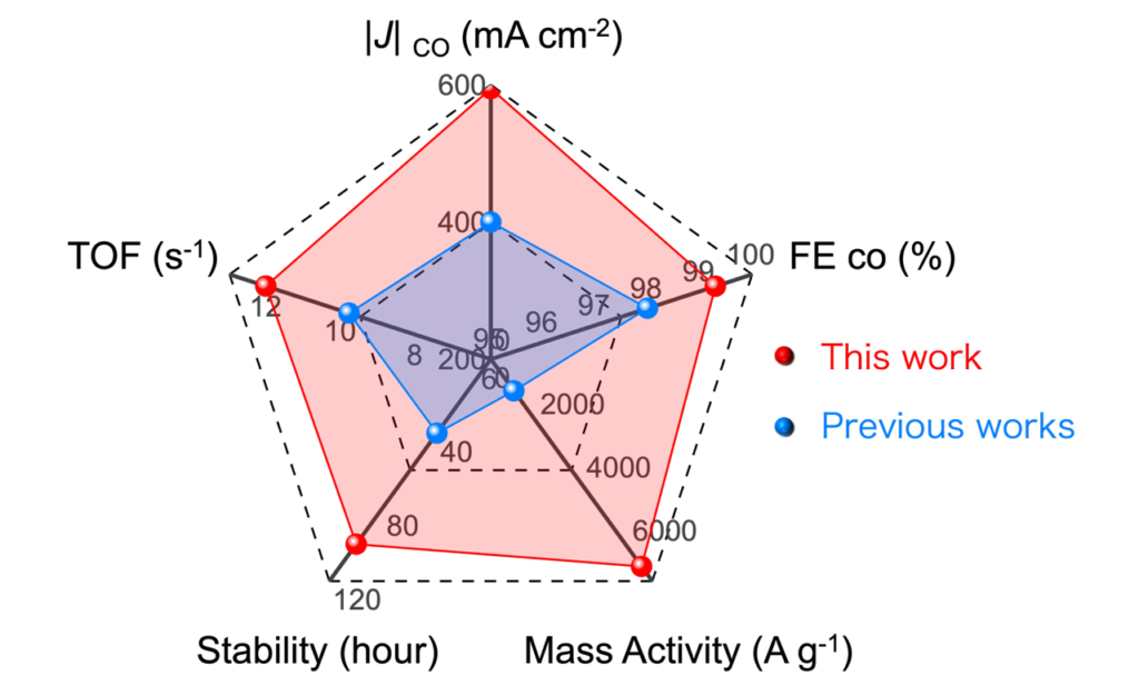 mage203new3114516191386581287 | Pugnalom