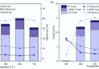 Perfides Geschäft mit dem Mitleid. Credits: Ellna Volkova