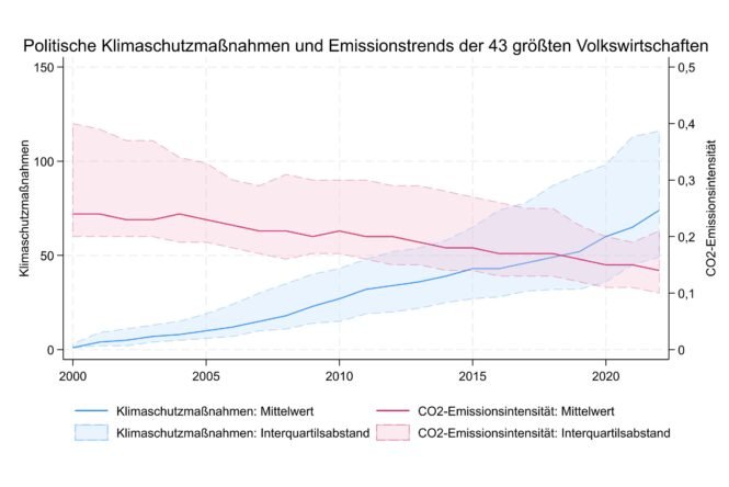 oliciesemissionsdejpg | Pugnalom