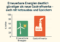 Vergleichsdiagramm: Erneuerbare Energien (grüne Bar mit Windrad und Sonne) deutlich günstiger als Gaskraftwerke (orange Bar mit Kamin) – Kosten in €/MWh, Diagrammformat.