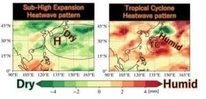 Double-panel infographic: left shows Sub-High Expansion heatwave over Asia with dry conditions (H) and 'Dry' label; right shows Tropical Cyclone heatwave with humid conditions (TC) and 'Humid' label; bottom color bar from ?4 to 4 mm marks Dry to Humid.