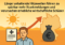 Infographic about longer heatwaves causing more illnesses and economic damage in Germany: sun, worried man, health document, money bag, and rising arrow over a Germany map.