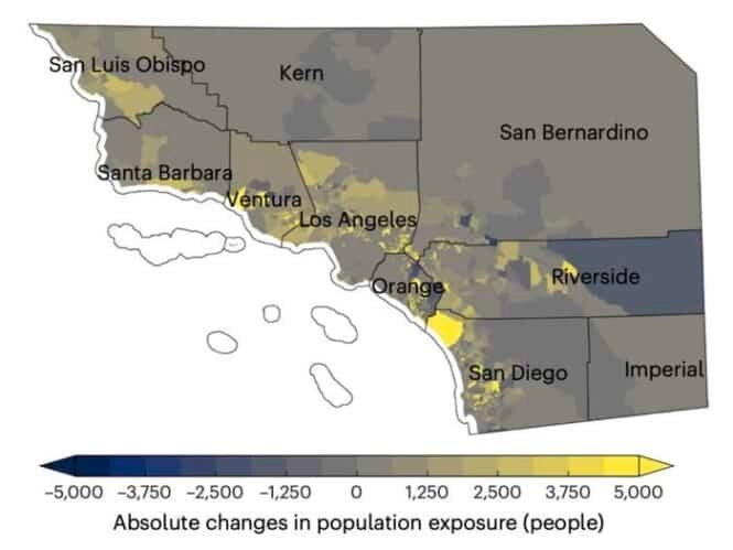 Map of Southern California counties showing absolute changes in population exposure, color-coded from -5,000 (dark blue) to +5,000 (yellow) people; counties labeled (from north to south): San Luis Obispo, Kern, Santa Barbara, Ventura, Los Angeles, Orange, Riverside, San Diego, Imperial. White outlines indicate coastlines and boundaries.