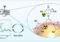 Schematic of a reusable Raman sensing system: robotic arm, Raman spectrum plot, and a 'Reusable' loop leading to a close-up of a molecular schematic on a glowing surface with a radiation symbol.