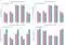 Chart showing climate and policy outcomes under disinformation scenarios: compare Politically Constrained Planner vs Majority Voting across Benchmark, Early/ Late/ Persistent Disinfo, and Intervention. (Composite of panels A-D)